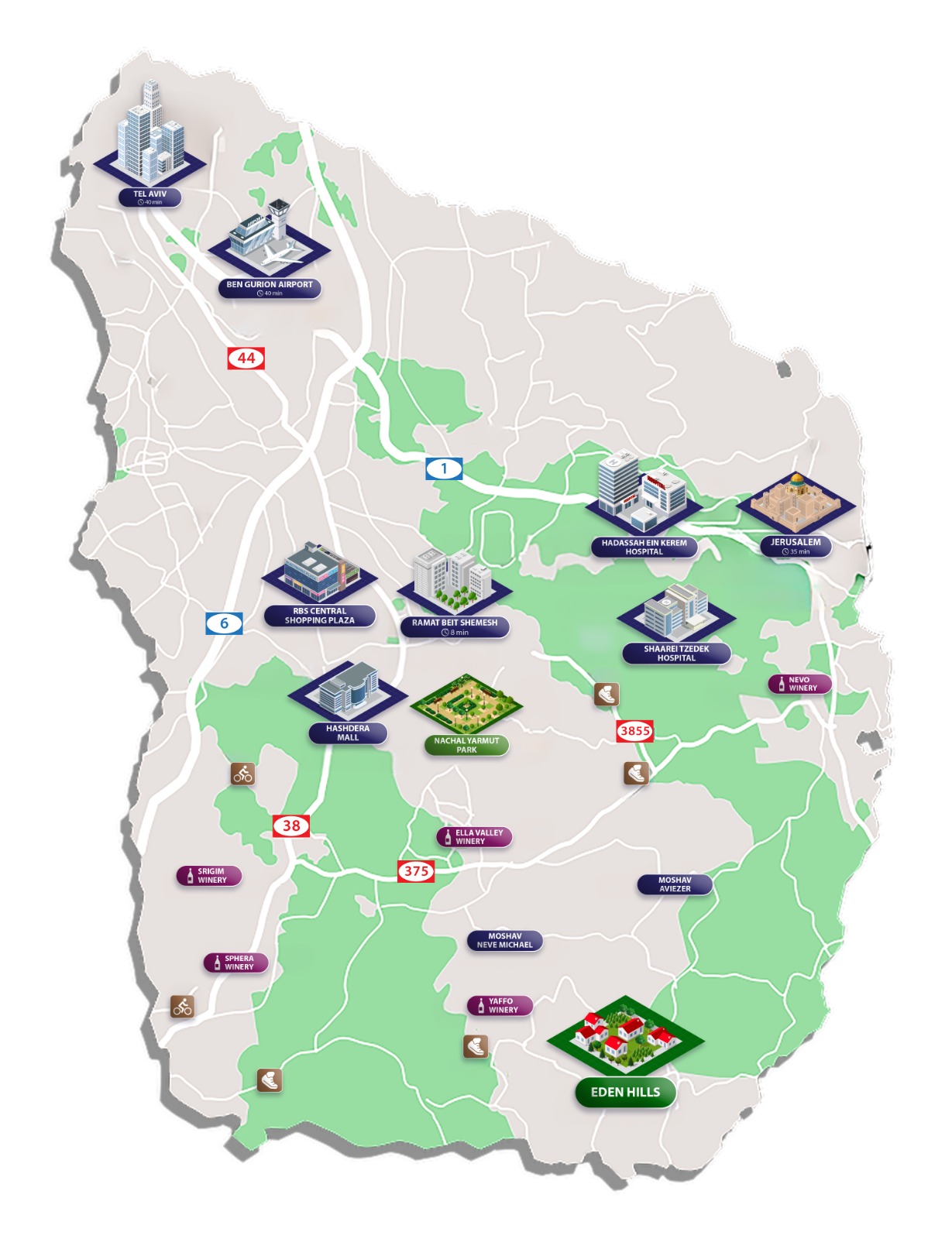 Eden Hills Area Map - showing proximity to Tel Aviv, Ben Gurion Airport, Jerusalem, Beit Shemesh and surrounding attractions